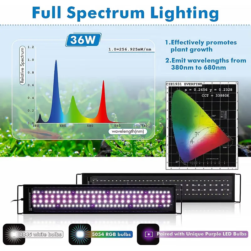 SIROKA 90cm リモコン式スマートLED水槽ライト  - Aquarium Plants Live のレビューと価格