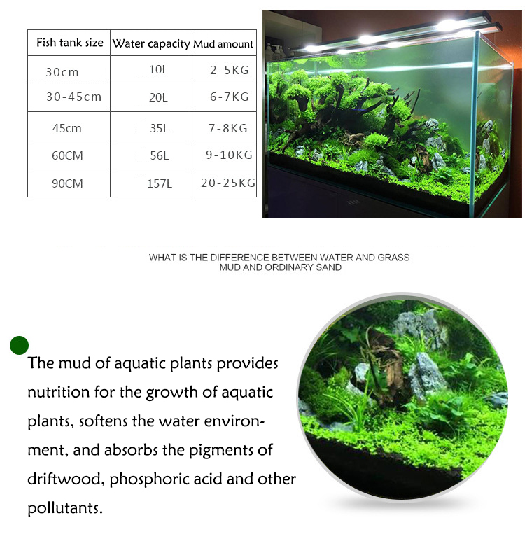 水族館植物の種子,水槽の素材,砂,土壌肥料,魚の手入れ,淡水 - Aquarium Fertilizer のレビューと価格